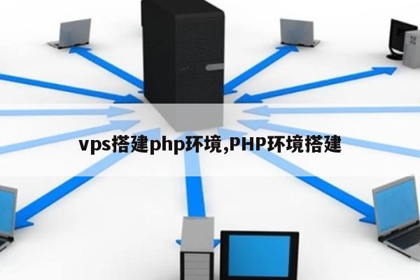 vps搭建php环境,PHP环境搭建